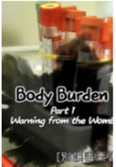 别让毒素害了你