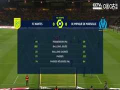 2月2日 22-23赛季法甲第21轮 南特VS马赛