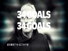 2月6日 22-23赛季德甲第19轮 沃尔夫斯堡VS拜仁慕尼黑