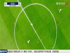 2月23日 22-23赛季欧冠18决赛首回合 RB莱比锡VS曼城